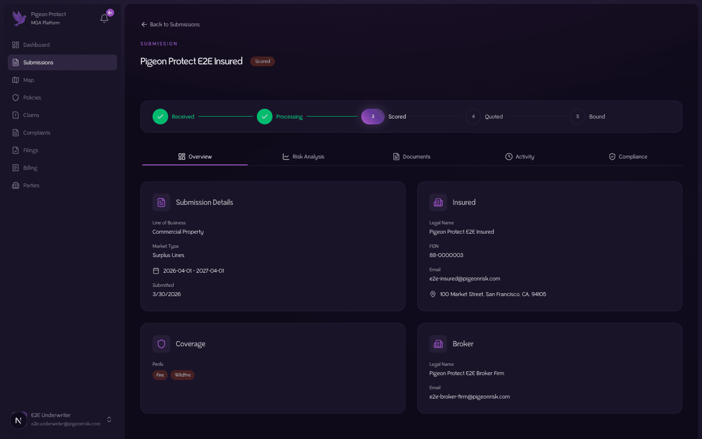 Score — platform screenshot
